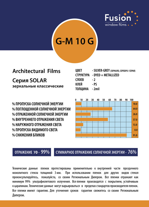 Технічні характеристики плівки G-M 10 G