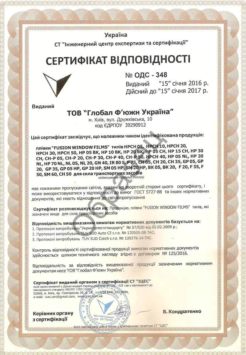 Сертификат  светопропуска на автомобильную пленку