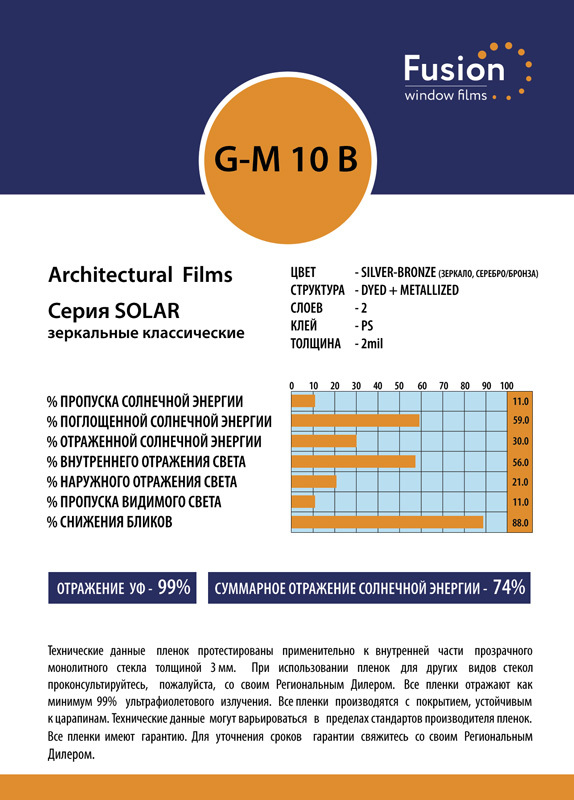 Технічні характеристики плівки G-M 10 B