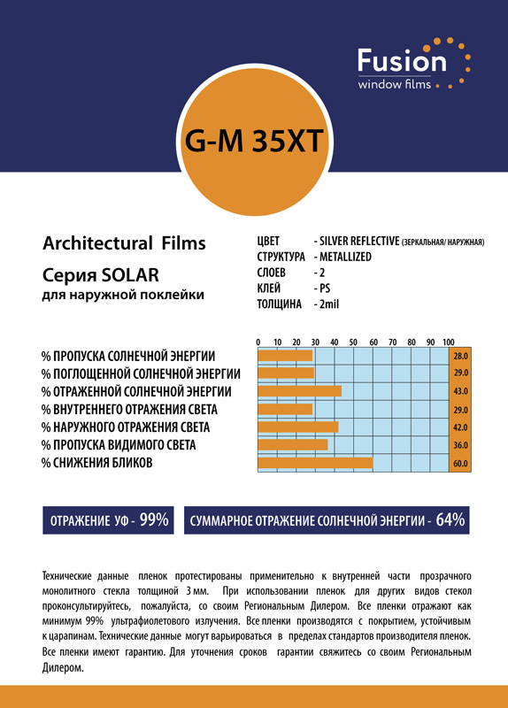 Технічні характеристики плівки G-M 35 XT